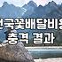 마산에서 꽃 주문할 때 알아두면 좋은 점들