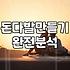 돈꽃다발, 솔직히 선물하는 사람만 고생일까?