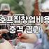 술집창업비용 산정 시 실질적으로 고려해야 할 항목과 예산 전략