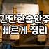 술집안주 비용과 메뉴 구성의 실제 기준