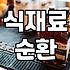 실패 없는 술집을 고르는 현명한 기준과 안목