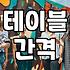 강남단체술집 선택할 때 실패를 줄이는 현실적인 기준