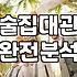 술집 대관, 낭만보다는 현실적인 계산기부터 두드려야 하는 이유