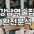 술집 선택할 때 가격대와 분위기를 확인해야 하는 이유