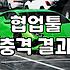복잡한 업무 흐름을 눈으로 확인하는 간트차트 활용법