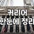 직무교육 제대로 선택해서 시간 낭비 줄이는 법