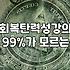 업무와 일상에서 회복탄력성을 높이는 실무적인 접근법