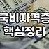 자기개발 효과를 높이는 시간 관리와 학습 전략