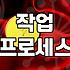 집에서 시작하는 취미 생활을 위한 DIY키트 선택의 기준