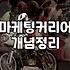 마케팅 교육과 학위 사이에서 고민하는 당신에게: 솔직한 현실 조언
