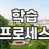 원데이클래스가 자기계발의 시작이 될 수 있을지 따져보는 현실적인 방법