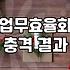 왜 굳이 나를 붙잡아두려는 건지 모르겠다