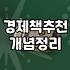 자기계발서추천 기준과 실패하지 않는 독서 전략