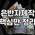 수원 행궁동 공방에서 직접 만들어보는 커플링 제작 과정과 현실적인 선택 요령