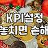 매년 연초마다 KPI 세우다가 지쳐버린 기록