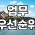 단순한 기록을 넘어 성과를 만드는 시간관리 전략