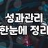목표설정 성공 확률을 높이는 구체적인 전략과 실행 방법