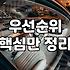 실패하지 않는 구체적인 목표설정 방법과 실행 전략