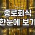 명동파티룸 예약 가능 시간과 인원별 가격대