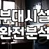 놀거리펜션 예약 전 반드시 따져봐야 할 현실적인 체크리스트