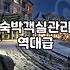 실패 없는 부띠끄모텔 선택을 위한 현실적인 기준