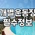 중형견펜션 선택할 때 실패하지 않는 실무적 기준