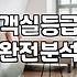 모텔 숙박비 절약하려면 알아야 할 현실적인 선택 기준