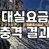 요일과 이벤트에 따라 달라지는 모텔숙박가격 똑똑하게 비교하고 결정하는 방법