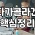 청담스컬트라 시술 전 꼭 알아야 할 볼륨 생성의 원리와 한계
