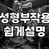 성형 수술, 고민의 끝에서 마주한 현실적인 문제들
