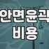 광대축소와 윤곽 수술을 고민할 때 놓치기 쉬운 점들
