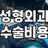성형정보 확인 시 반드시 알아야 할 병원 선택 기준