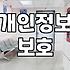 성형정보 플랫폼 이용 전 반드시 확인해야 할 개인정보 보호 실태