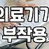 성형정보 확인할 때 놓치기 쉬운 실제 비용과 회복 기간