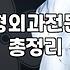 성형외과추천 기준과 실패 없는 병원 선택 방법