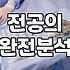 성형외과의사 면허 취득 과정과 전문의 시험 합격률