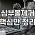 얼굴라인정리를 위한 선택지별 특징과 현실적인 관리 비용 비교