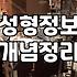 피부 시술 상담, 뭐 그리 복잡한가 싶었다