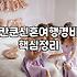 뉴욕칸쿤 신혼여행, 환상과 피로 사이에서 조율한 지극히 현실적인 후기