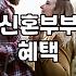 결혼지원금 신청 자격과 지자체별 실질 지원 범위