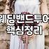 결혼예물 예산 설정과 브랜드 선택의 실제 기준