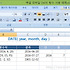 [엑셀 모바일] 날짜 생성 DATE 함수 배우기