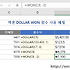 [기타 함수] 엑셀 DOLLAR, WON 숫자를 통화 텍스트로 변환