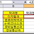 [엑셀 함수] 엑셀 문자열의 길이 구하기, LEN 함수
