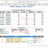 [엑셀 모바일] DMAX 함수로 데이터베이스 최대값 구하기