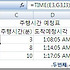 [엑셀 함수] 날짜와 시간 함수 TIME 함수 강좌입니다.