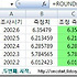 [엑셀 함수] 수학과 삼각 함수 ROUND, ROUNDUP, ROUNDDOWN