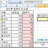 [엑셀 함수] MEDIAN 함수로 중간값 구하기 - 통계