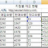 [엑셀 함수] 수학과 삼각 함수 SUM, INT, ABS 함수 배우기