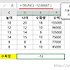 [필기 풀이] 컴활2급 기출문제 2016년3회-22번 엑셀 반올림 함수